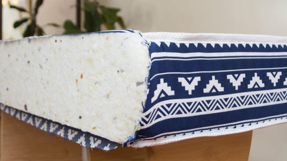 Guide to Buying a Mattress in Kenya MoKo Home+Living